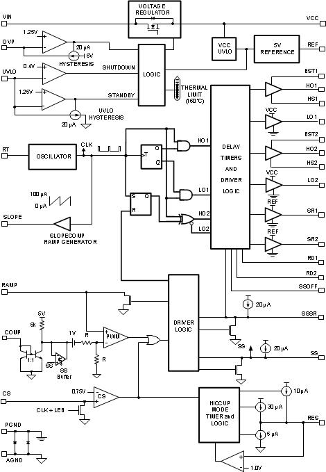 LM5046 Block Diagram.gif